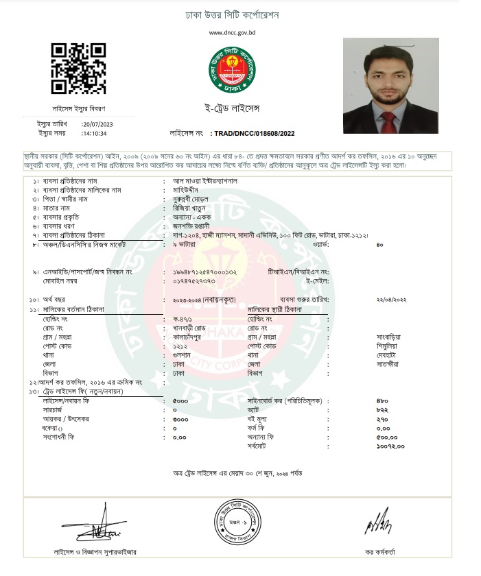 E-Trade License